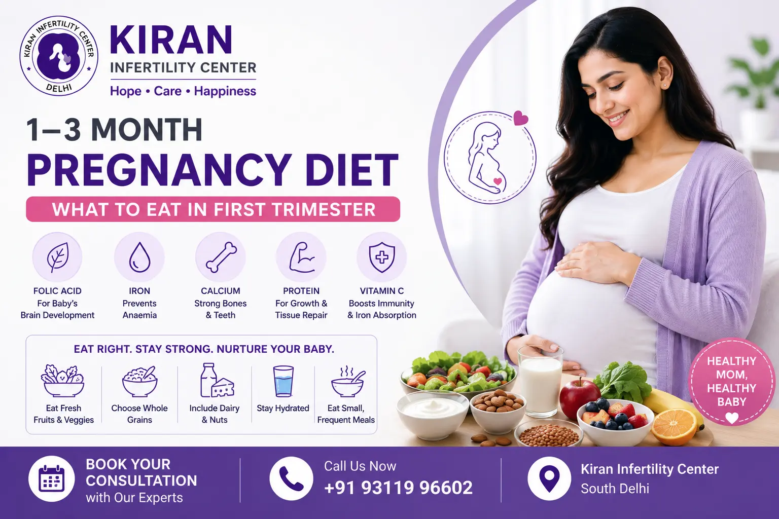 1–3 Month Pregnancy Diet: What to Eat in the First Trimester